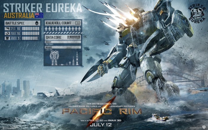 Wp Pacific Rim New Pacific Rim High-Res ImagesReggie's Take.com