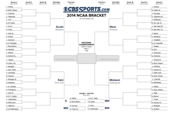 2014 NCAA Bracket