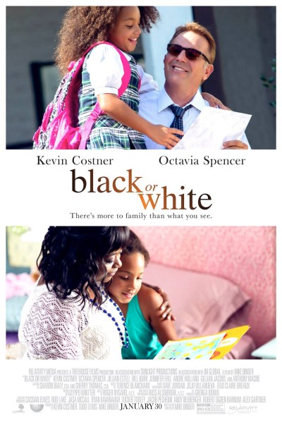 Black or White Poster #1